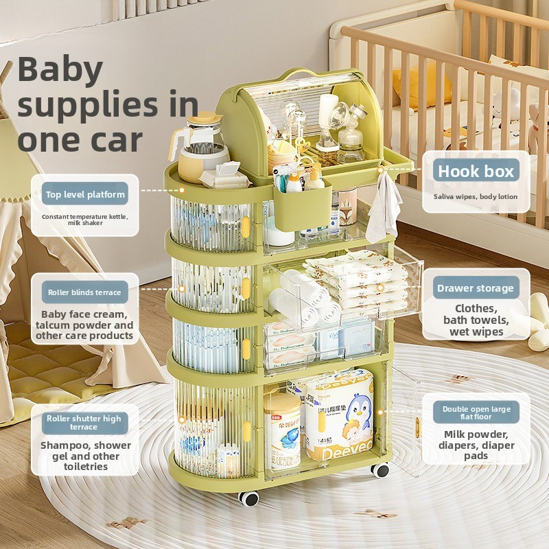 Hängender Bodenwagen Baby-Orga – Baby Nursery Trolley Bewertung und Preis